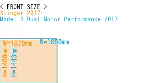 #Stinger 2017- + Model 3 Dual Motor Performance 2017-